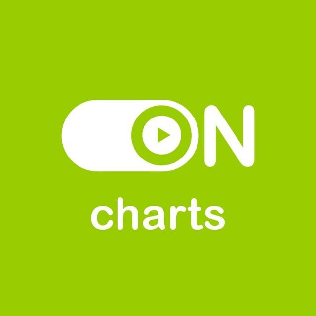 ON Charts