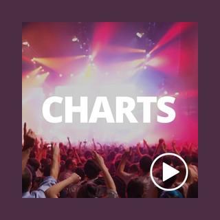 M1.FM Charts radio